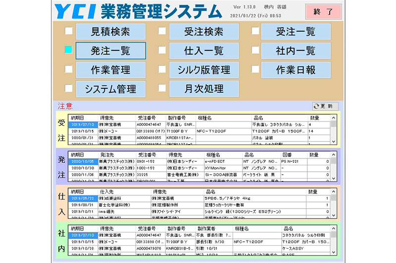 事業のデータベース化イメージ